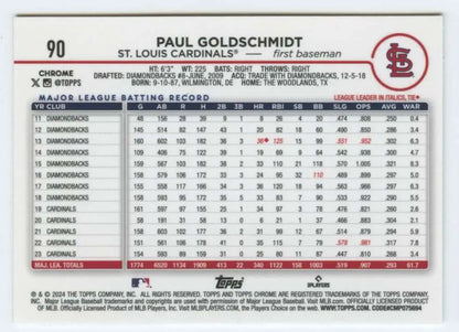 Back of 2024 Topps Chrome Paul Goldschmidt baseball card featuring St Louis Cardinals