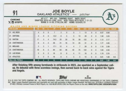 Baseball card featuring Joe Boyle’s stats from 2024 Topps Chrome Oakland Athletics Rookie