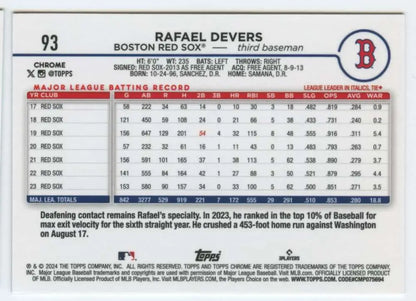 2024 Topps Chrome Rafael Devers Boston Red Sox baseball card front view