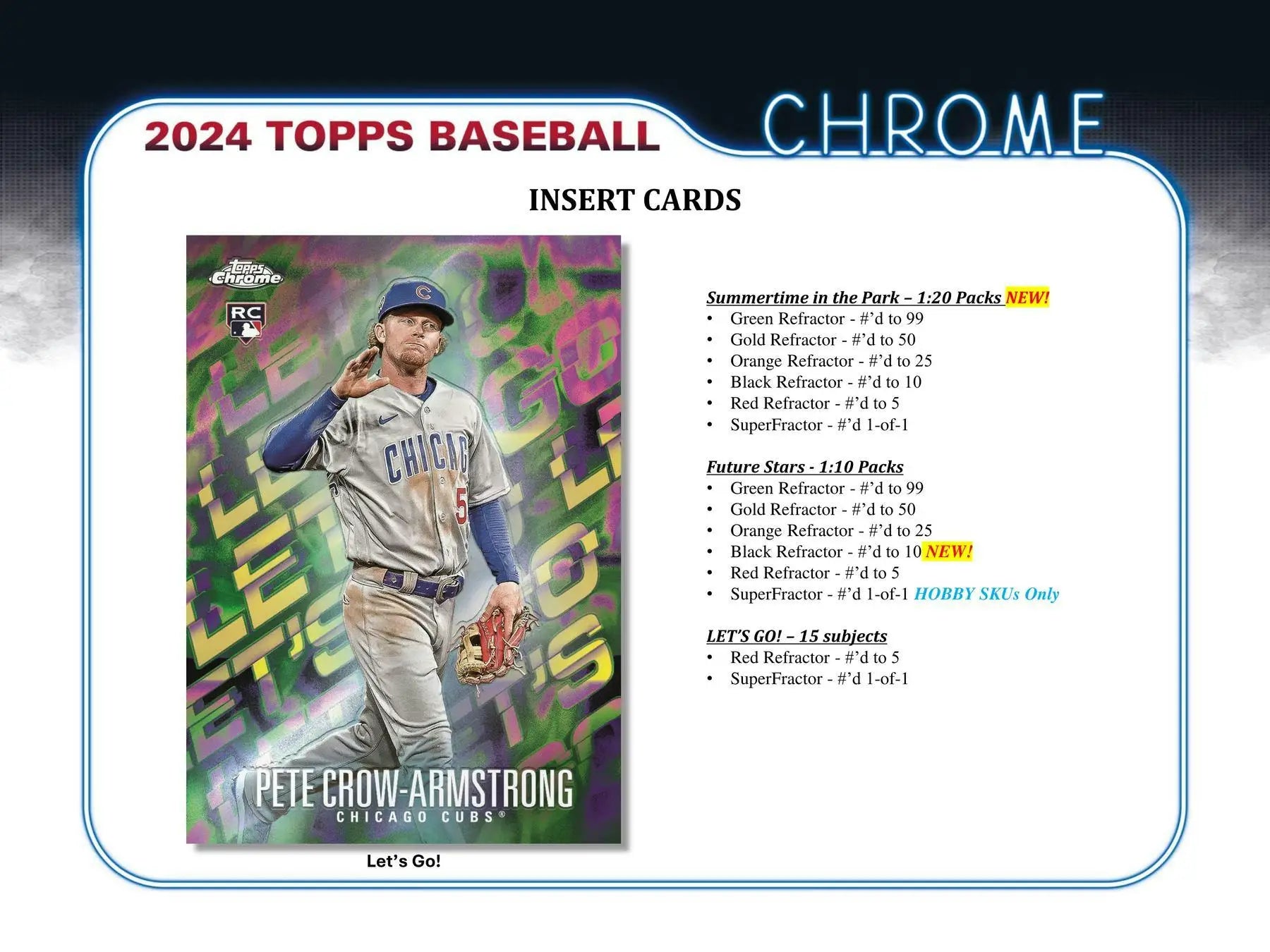 2024 Topps Chrome Baseball Topper Cards with Red Refractor and Black Refractor Parallels