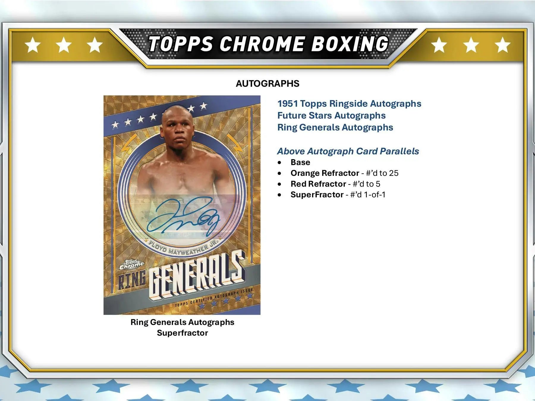 Collectible Floyd Mayweather Jr. autograph boxing card from Topps Chrome Boxing Hobby