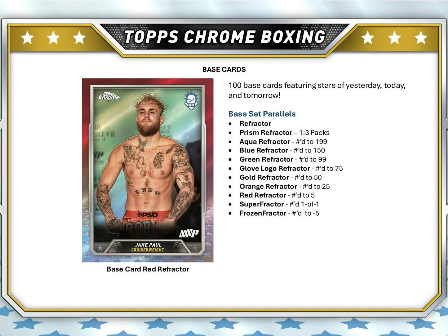 Collectible Topps Chrome Boxing card of Jake Paul from 2024 Topps Chrome Boxing Hobby
