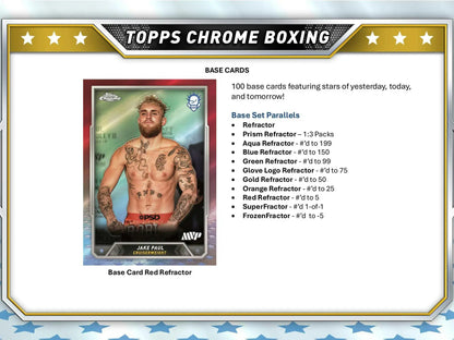 Collectible Topps Chrome Boxing card of Jake Paul from 2024 Topps Chrome Boxing Hobby