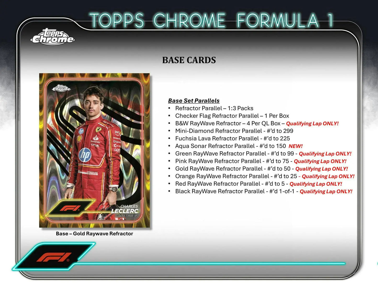 Formula 1 trading card featuring qualifying lap and refractor parallel from 2024 Topps Chrome F1 Hobby Box