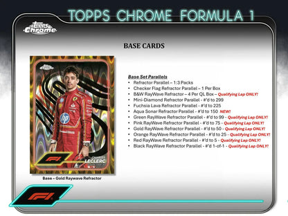 Formula 1 trading card featuring qualifying lap and refractor parallel from 2024 Topps Chrome F1 Hobby Box