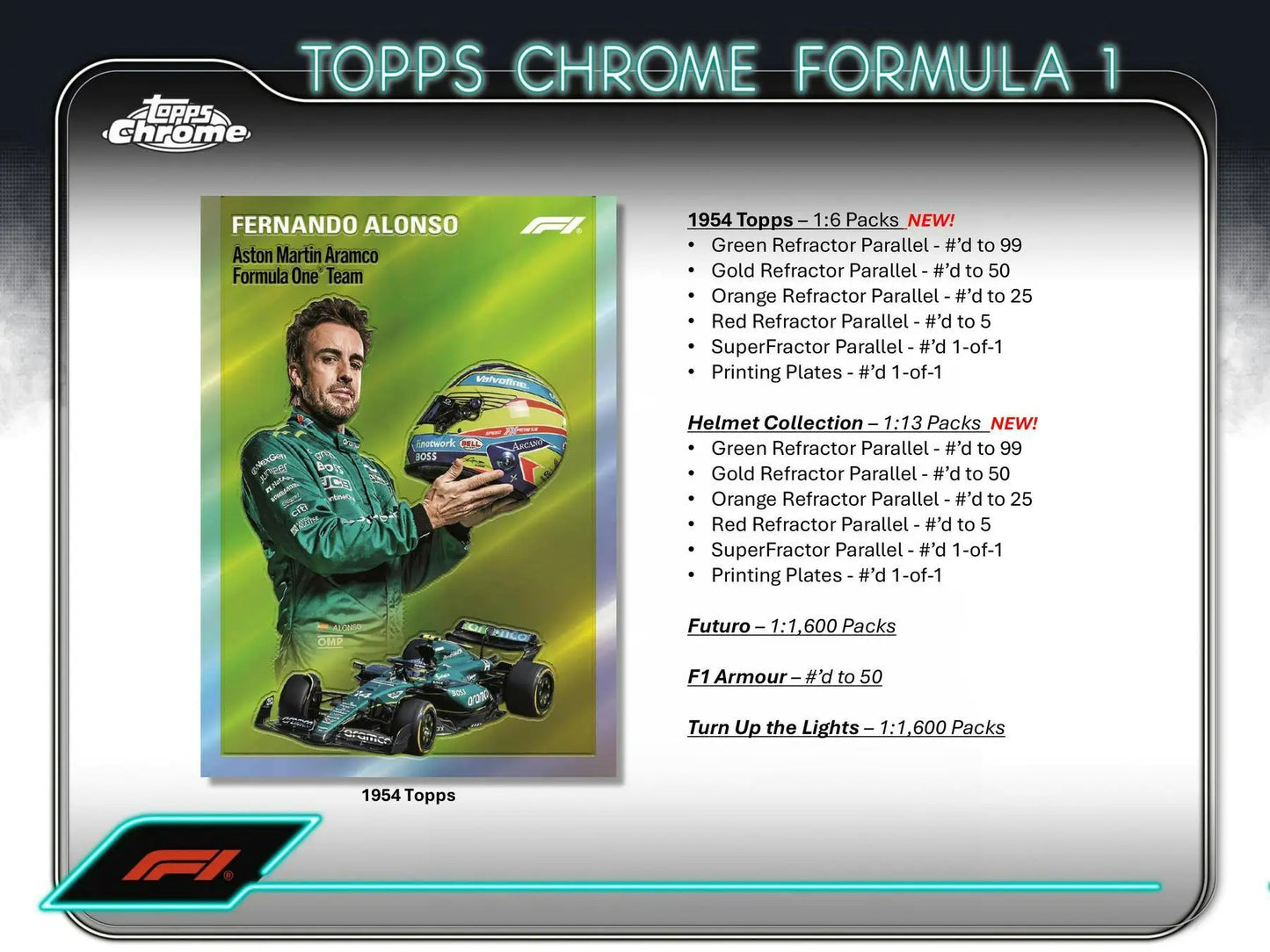 2024 Topps Chrome F1 Qualifying Lap trading card with refractor parallel and base card features