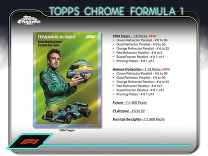2024 Topps Chrome F1 Qualifying Lap trading card with refractor parallel and base card features