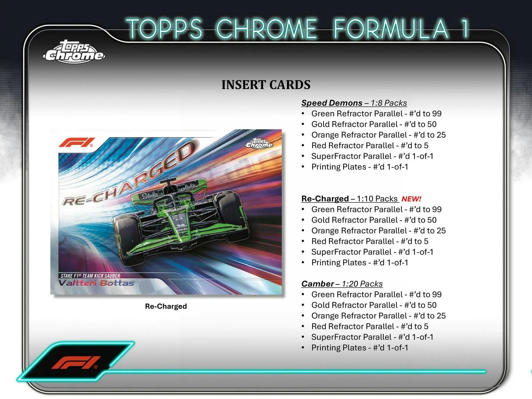 2024 Topps Chrome F1 Qualifying Lap refractor parallel insert card in hobby box