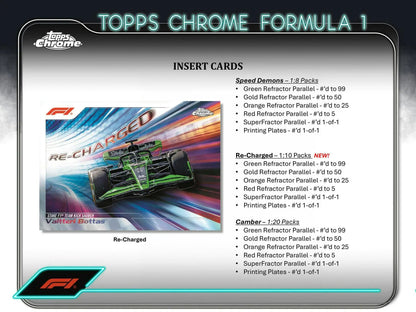 2024 Topps Chrome F1 Qualifying Lap refractor parallel insert card in hobby box