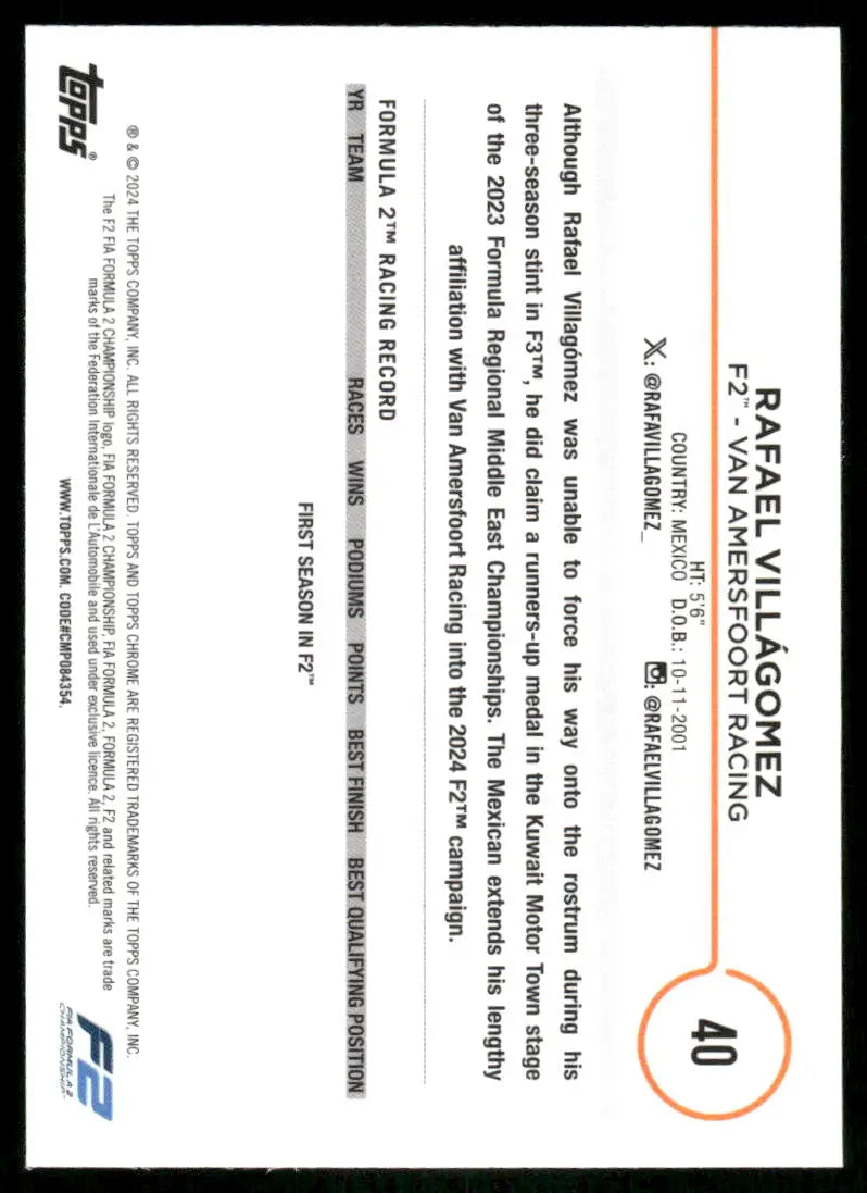 2024 Topps Chrome F1 Rafael Villagomez #40 Auto Racing - Trading Card