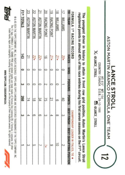 Lance Stroll Topps Chrome Formula 1 trading card from 2024 Topps Chrome series