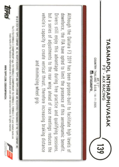 2024 Topps Chrome Formula 1 Tasanapol Inthraphuvasak NM-MT F3 Racing Card Image