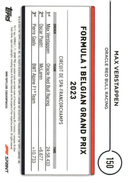 Formula 1 Belgian Grand Prix trading card featuring Max Verstappen Red Bull Racing 2024 Topps Chrome