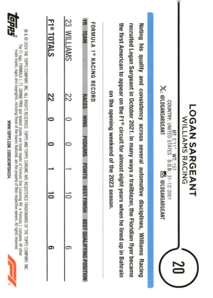Logan Sargeant 2024 Topps Chrome Formula 1 #20 Williams Racing Card NM-MT