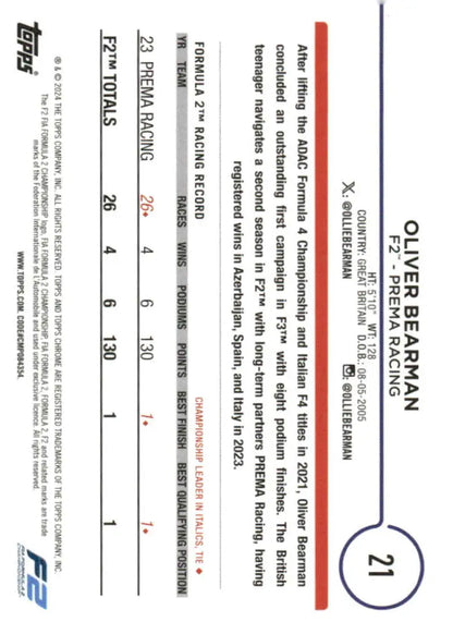 Oliver Bearman F2 Topps Chrome trading card from PREMA Racing 2024 collection