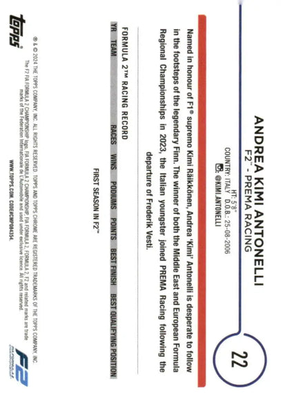 Andrea Kimi Antonelli F2 trading card from 2024 Topps Chrome Formula 1 collection