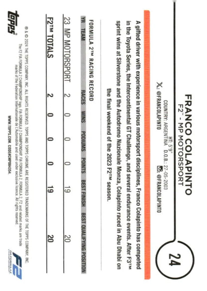 Franco Colapinto Topps Chrome Formula 1 F2 Motorsport Racing Card 2024 Edition