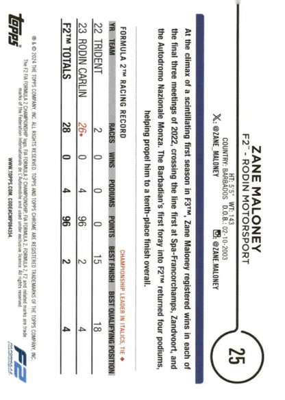 Zane Maloney 2024 Topps Chrome Formula 1 card showcasing Rodin Motorsport racing theme