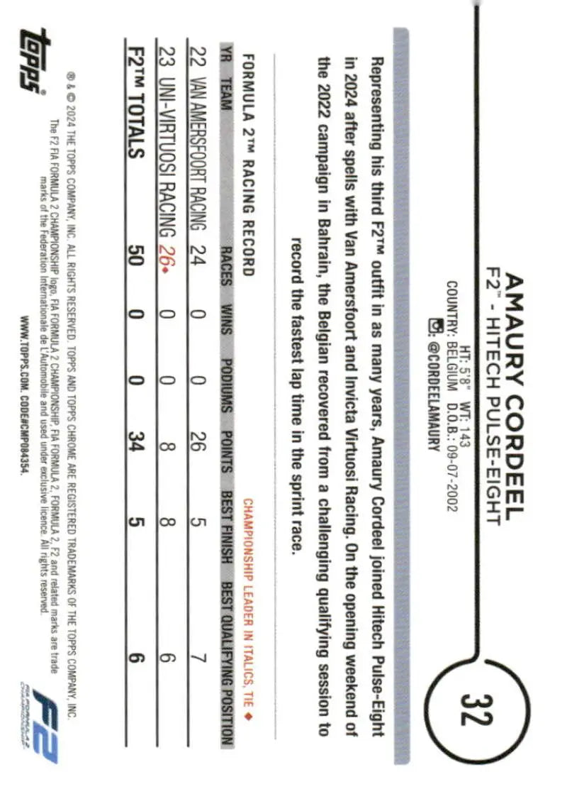 Amaury Cordeel Topps Chrome Formula 1 F2 racing card in 2024 Topps Chrome package