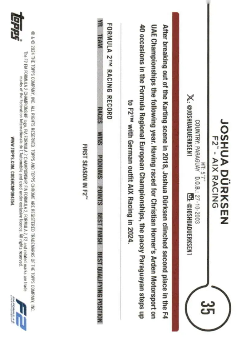 Topps Chrome Formula 1 #35 Joshua Dürksen F2 Racing Card from AIX Racing