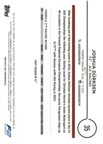 Topps Chrome Formula 1 #35 Joshua Dürksen F2 Racing Card from AIX Racing