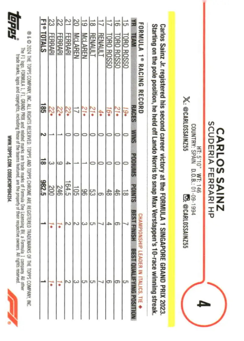 Carlos Sainz racing record card featuring Scuderia Ferrari from 2024 Topps Chrome Formula
