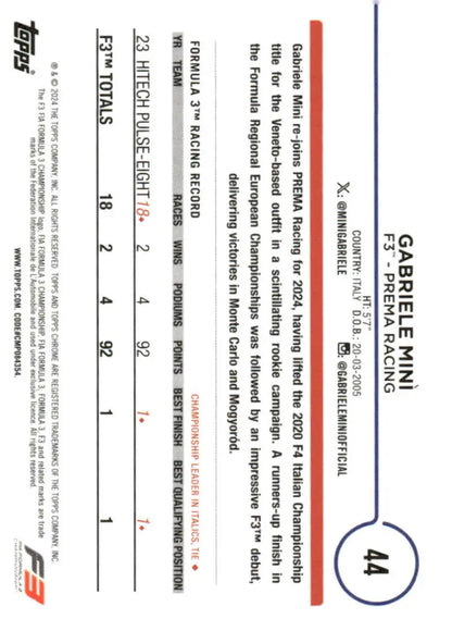 Gabriele Mini F3 racing card from 2024 Topps Chrome Formula 1 for collectors