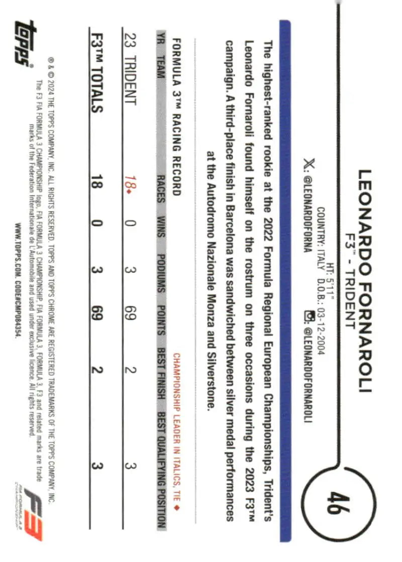 Leonardo Fornaroli trading card from 2024 Topps Chrome Formula 1 Trident Racing set