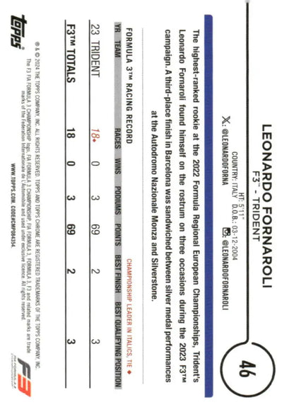 Leonardo Fornaroli trading card from 2024 Topps Chrome Formula 1 Trident Racing set