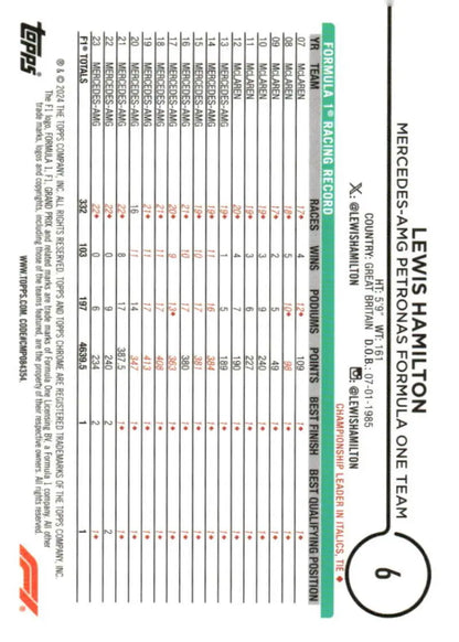 Lewis Hamilton racing record card from 2024 Topps Chrome Formula 1 #6 collectible series
