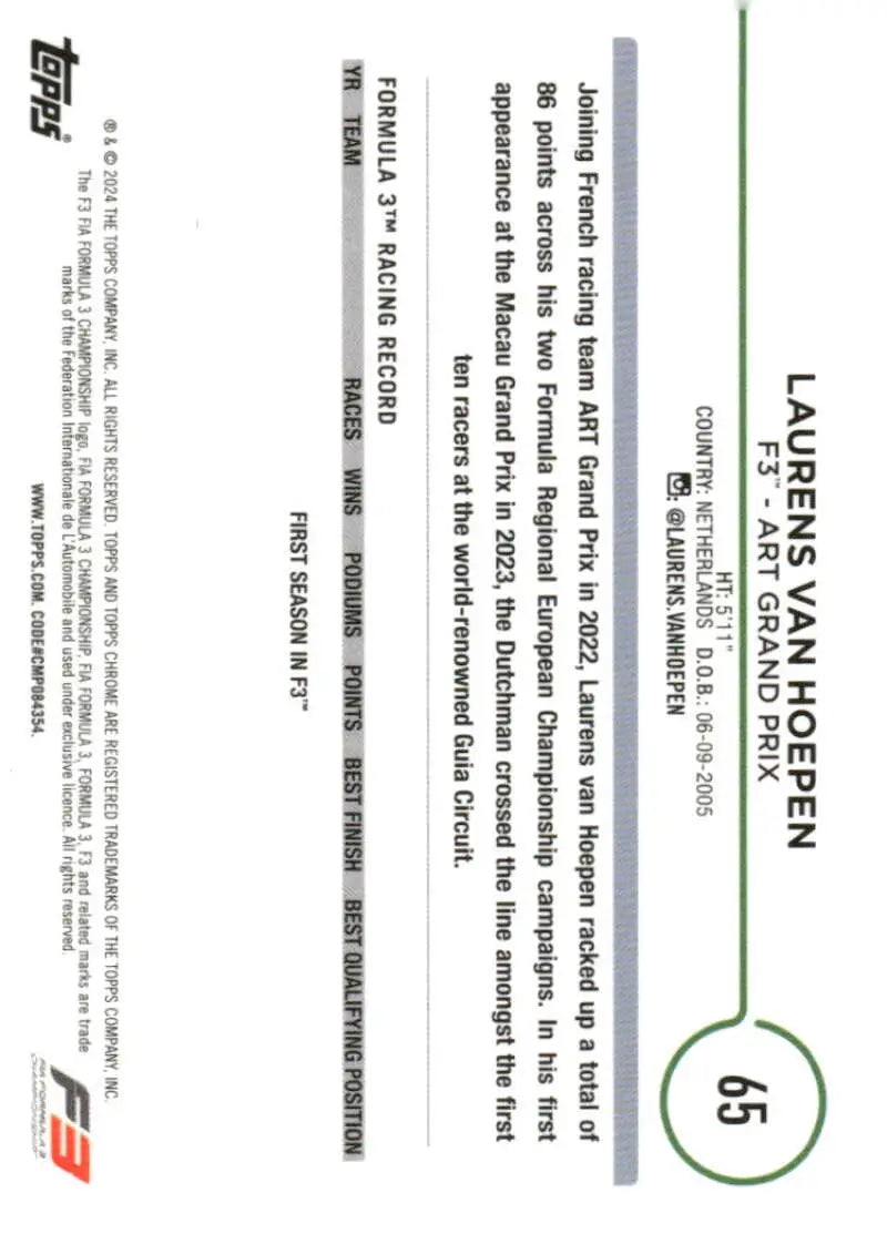 2024 Topps Chrome Formula 1 Laurens van Hoepen F3 ART Grand Prix Racing Card