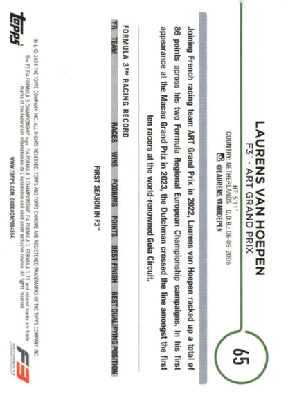 2024 Topps Chrome Formula 1 Laurens van Hoepen F3 ART Grand Prix Racing Card