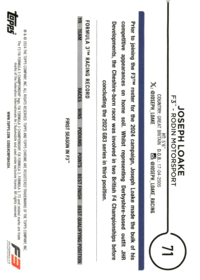 Joseph Loake Topps Chrome Formula 1 F3 Rodin Motorsport Racing Card 2024