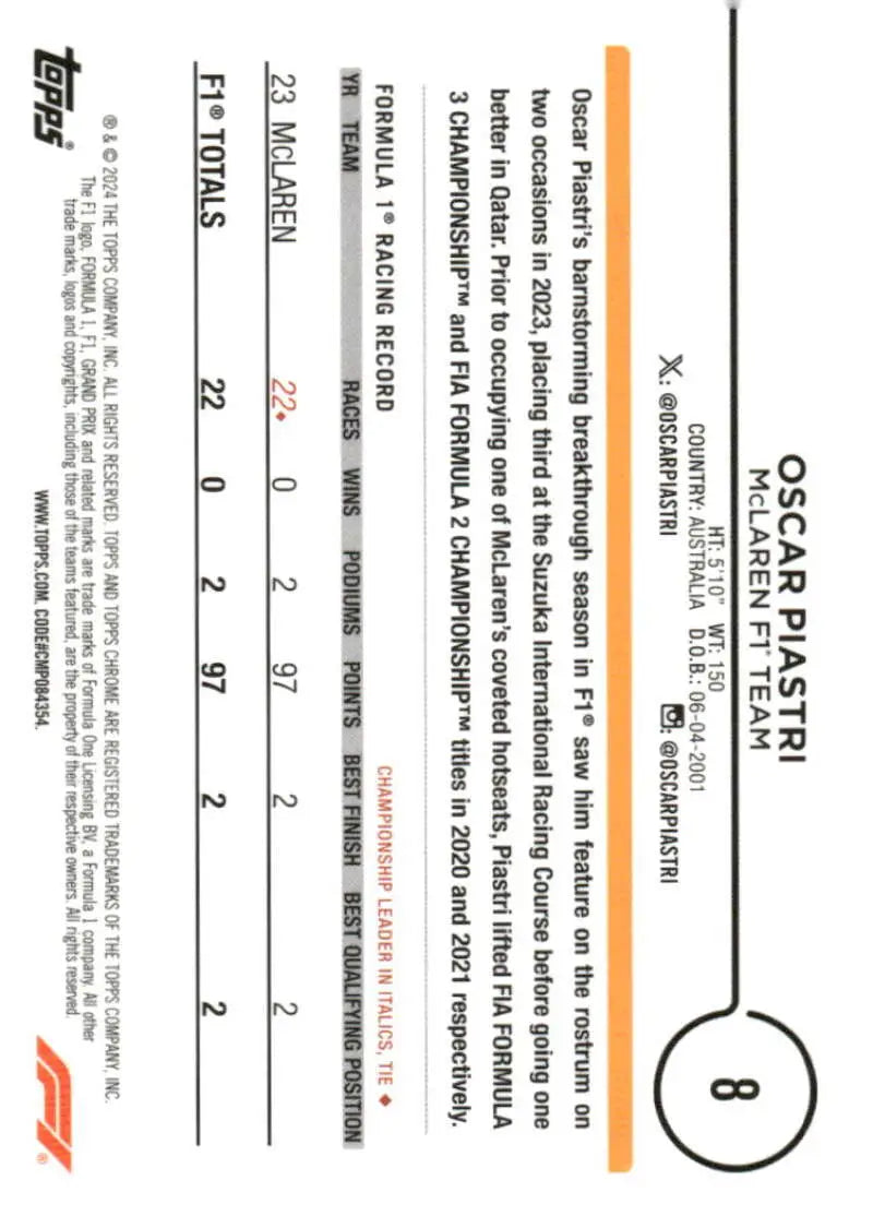 Oscar Piastri F1 trading card from 2024 Topps Chrome McLaren F1 Team Racing Card