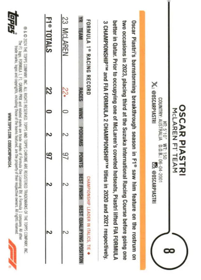 Oscar Piastri F1 trading card from 2024 Topps Chrome McLaren F1 Team Racing Card