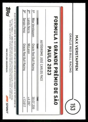 2024 Topps Chrome Formula 1 Sprint Winners Max Verstappen #153 Formula 1 Racing - Trading Card