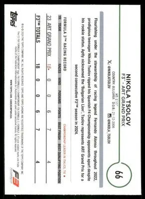 2024 Topps Chrome Formula 3 Future Stars Nikola Tsolov #66 Auto Racing - Trading Card