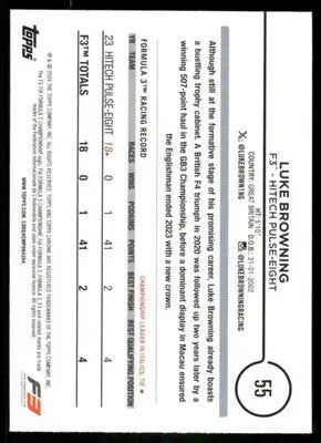 2024 Topps Chrome Future Stars Luke Browning #55 Auto Racing - Trading Card