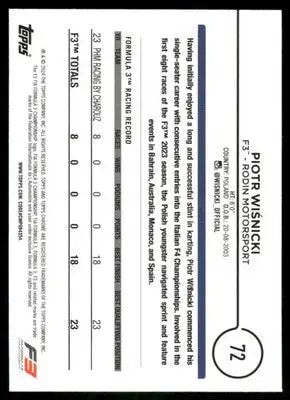 2024 Topps Chrome Future Stars Piotr Wisnicki #72 Auto Racing - Trading Card