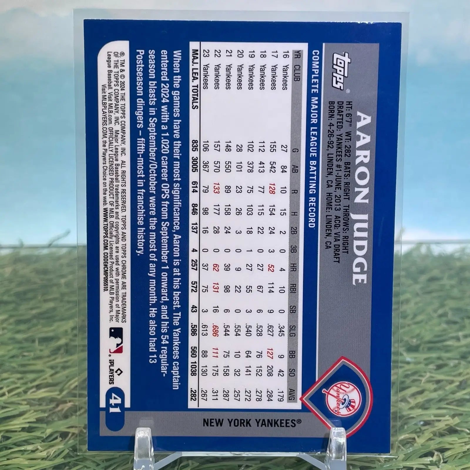 Aaron Judge baseball trading card from 2024 Topps Chrome Lids Mitchell & Ness