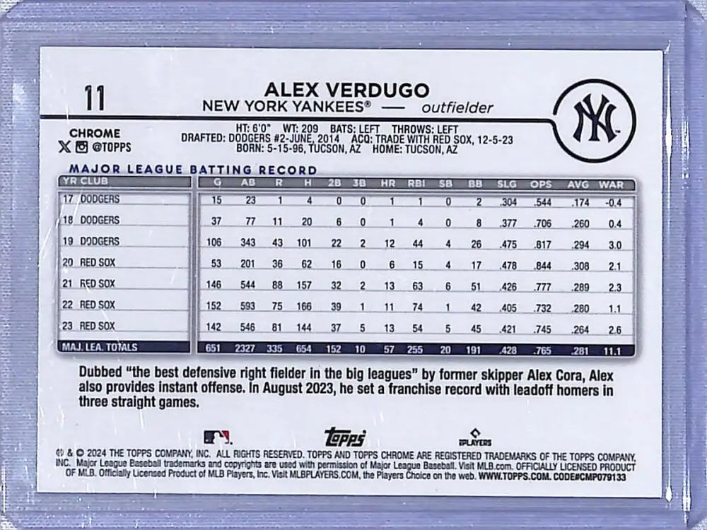 2024 Topps Chrome Logofractor #11 Alex Verdugo baseball card 125/199 New York Yankees