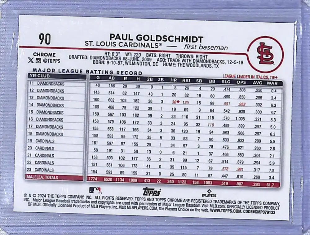 Paul Goldschmidt 2024 Topps Chrome Logofractor Edition Refractor baseball card