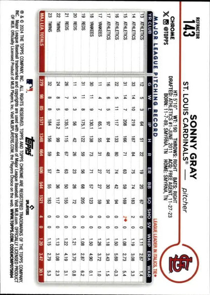 Sonny Gray statistics on 2024 Topps Chrome Refractor St Louis Cardinals Baseball Card