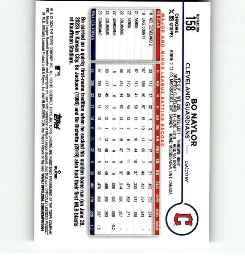 2024 Topps Chrome Refractor #158 Bo Naylor Baseball Card showcasing Cleveland Guardians stats