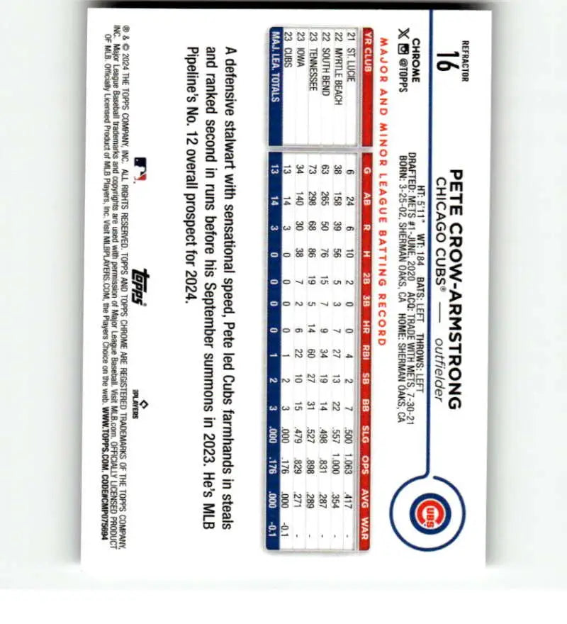 Pete Crow-Armstrong 2024 Topps Chrome Refractor rookie baseball card featuring Chicago Cubs