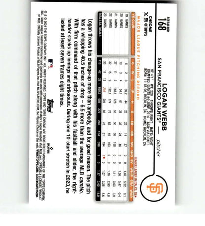 Logan Webb 2024 Topps Chrome Refractor San Francisco Giants baseball card statistics