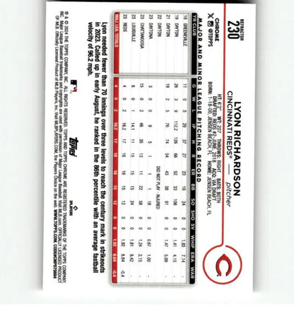 Scantron answer sheet with bubbled responses beside 2024 Topps Chrome Lyon Richardson RC