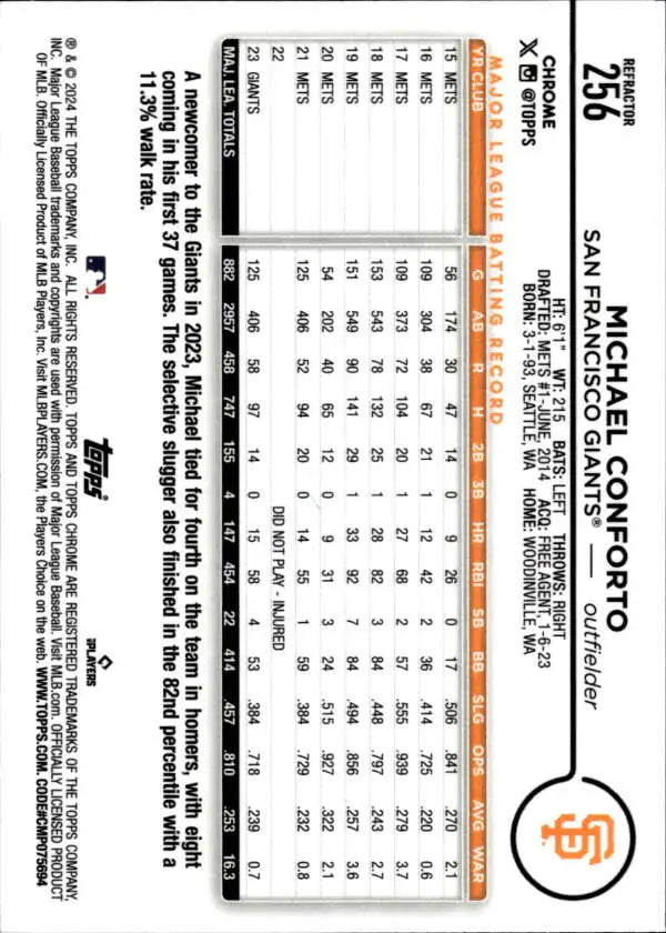 Baseball card back displaying player stats for Topps Chrome Refractor San Francisco Giants