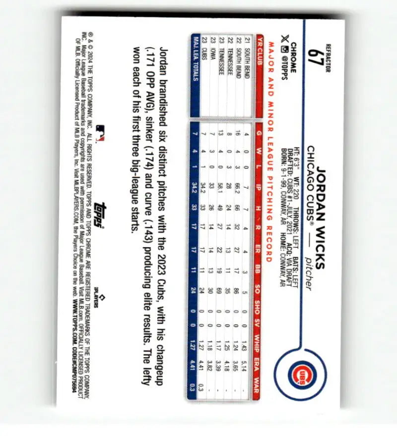 Baseball ticket for Chicago Cubs at Wrigley Field with Jordan Wicks Rookie Card