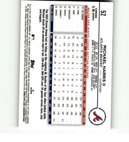 Baseball statistics card for Michael Harris of the Atlanta Braves Topps Chrome Refractor